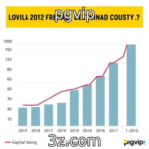 Apostas Esportivas: Análise Técnica das Principais Partidas Esta Semana